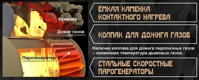 Печь Кардия - Парогенератор и емкая каменка